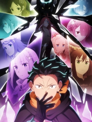 Stream #6 Re:ZERO -Starting Life in Another World- Season 4 on 9anime